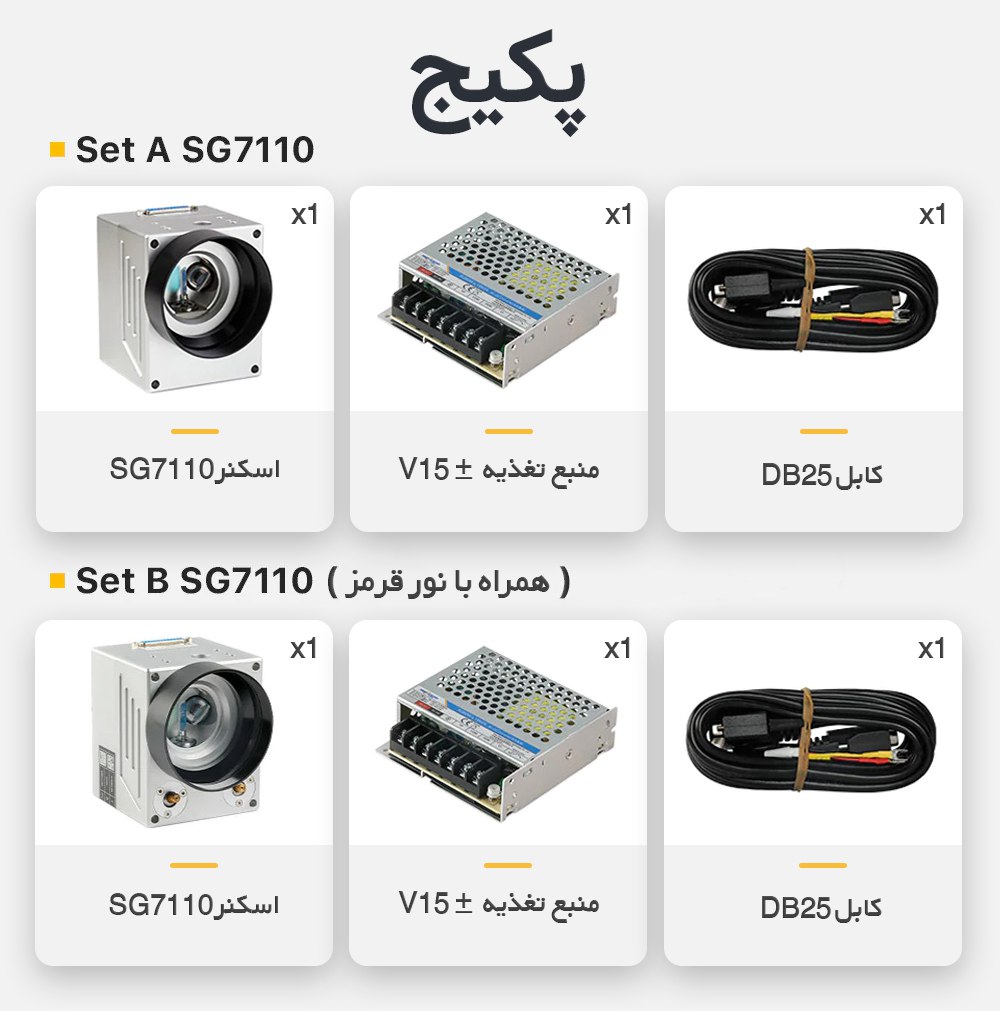 اسکنر سینو مدل SG7110