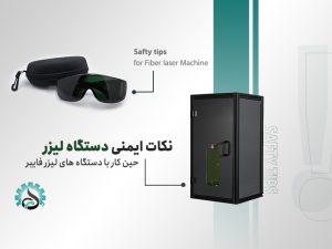 راهنمای ایمنی کاربردی برای استفاده صحیح از دستگاه لیزر فایبر در کسبوکار