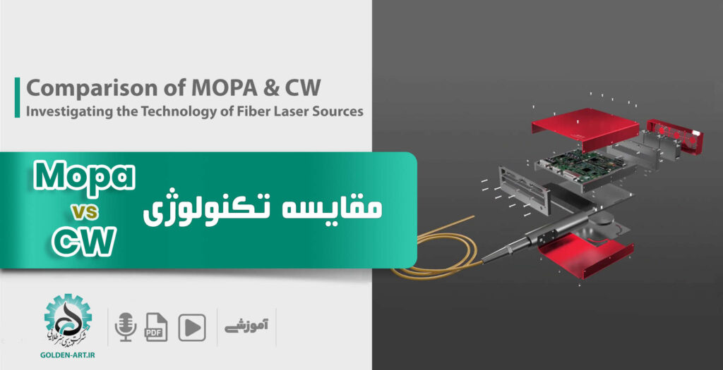 مقایسه کیفیت حکاکی MOPA و CW
