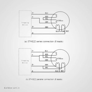 استپر موتور فوکوس خودکار