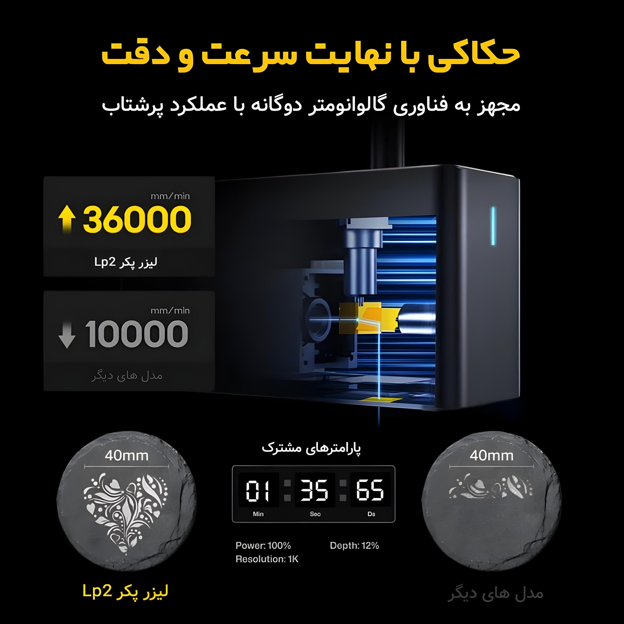 دستگاه لیزر خانگی لیزر پکر LP2 توان 3W