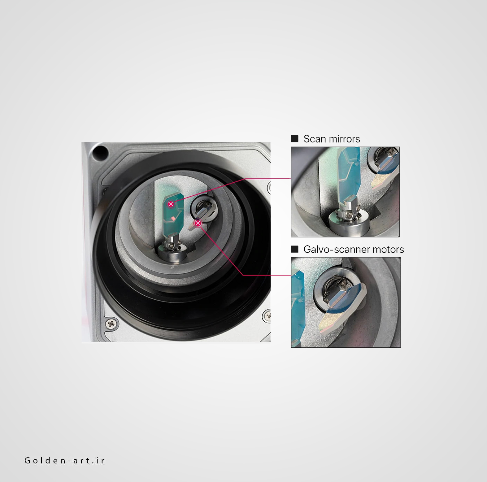 اسکنر سینو مدل RC1001