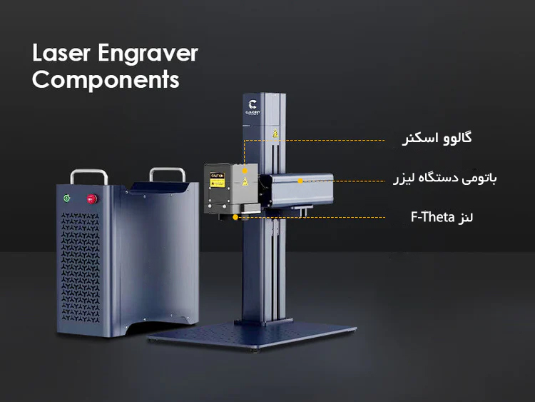 نحوه نگهداری و مراقبت از دستگاه حکاکی و مارک لیزری صنعتی