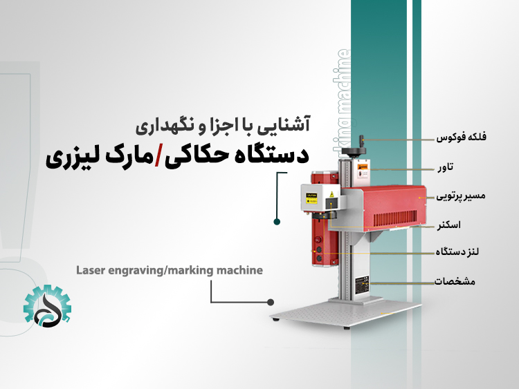 اجزای دستگاه حکاکی/مارک لیزری و روش‌های مراقبت از آن‌ها
