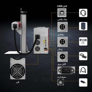 دستگاه لیزر حکاکی رنگی فلزات فایبر موپا JPT مدل 80 وات