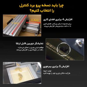 دستگاه لیزر حکاکی فلزات فایبر ریکاس 30 وات - RFLP30