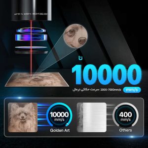 دستگاه لیزر حکاکی فلزات فایبر ریکاس 100 وات - RFLP100