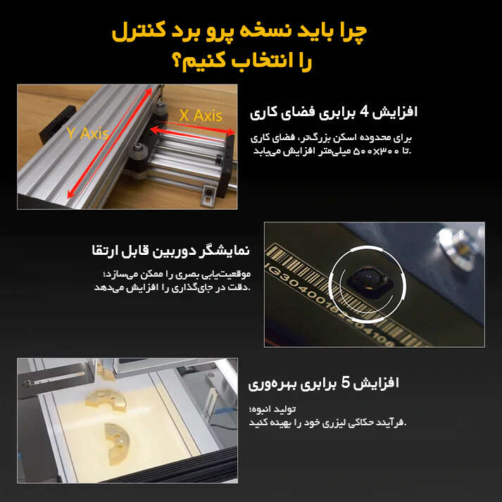 دستگاه لیزر حکاکی فلزات فایبر مکس 30 وات