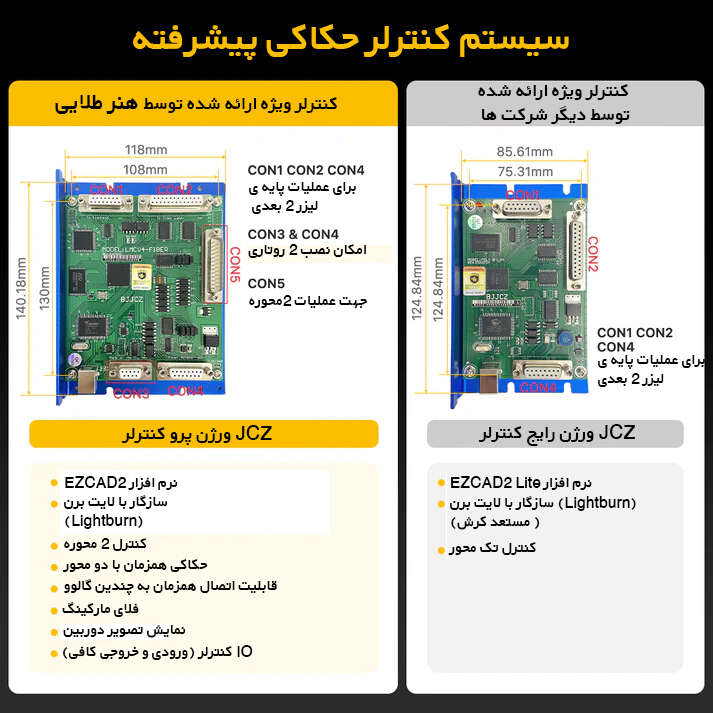 دستگاه لیزر حکاکی فلزات فایبر مکس 30 وات